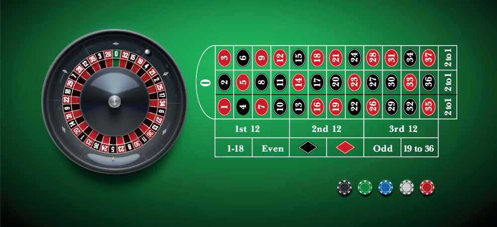 roulette francese,